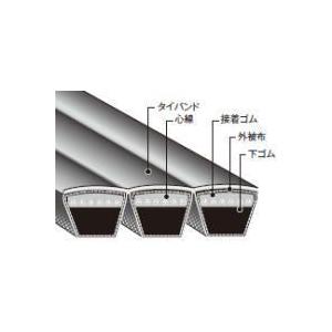 バンドー化学 パワースクラム B形 5-B115