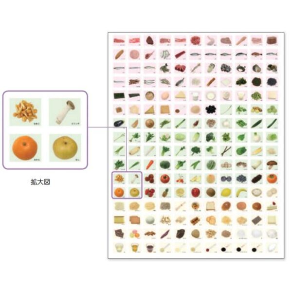 ６つの基礎食品群カード